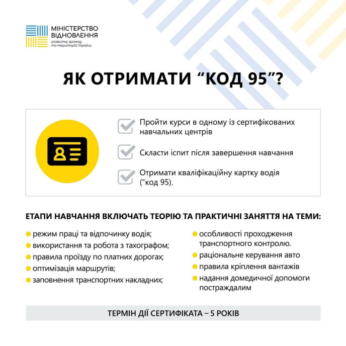 Дали час до 20 серпня, щоб отримати «Код 95» на 5 років: для водіїв вводять зміни – 01 Як отримати «Код 95»