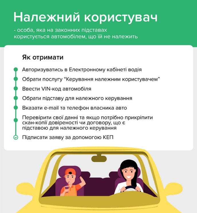 Таких занесуть у базу відразу: всіх, у кого є автомобіль, попередили про одне правило – 01 Хто такий належний користувач авто та як оформити