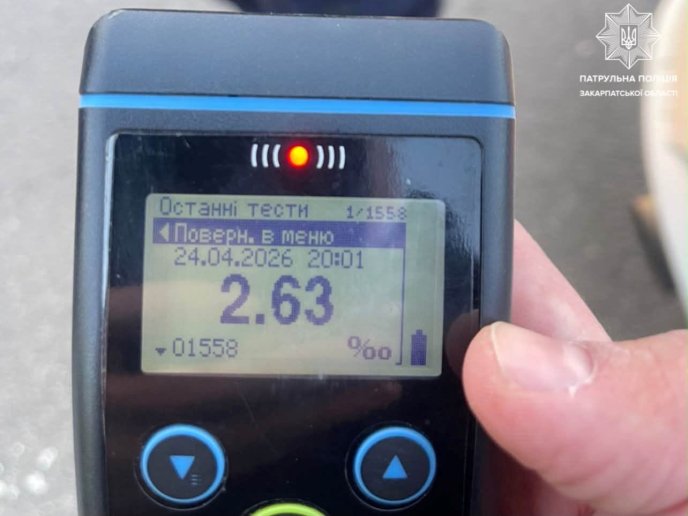 Водій перевищив норму в 13 разів / фото: Патрульна поліція Закарпаття