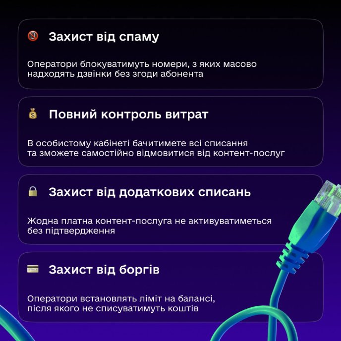 Оператори блокуватимуть спам-дзвінки: що зміниться для абонентів – 01 Нові правила електронних комунікаційних послуг