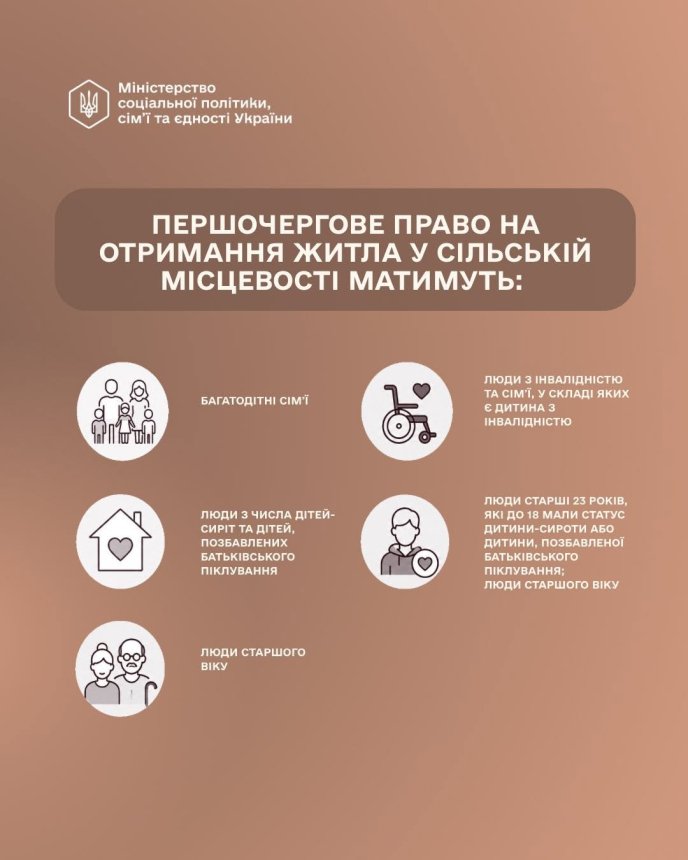 Хто може отримати житло у селі