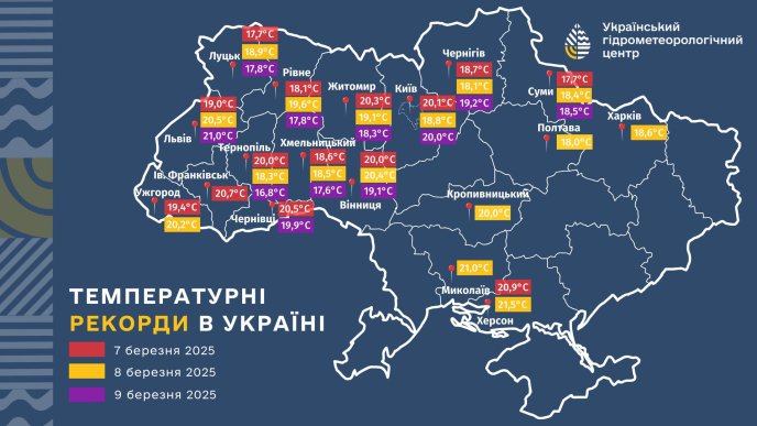 В області 2 дні фіксували температурні рекорди – 01 Температурні рекорди в Україні