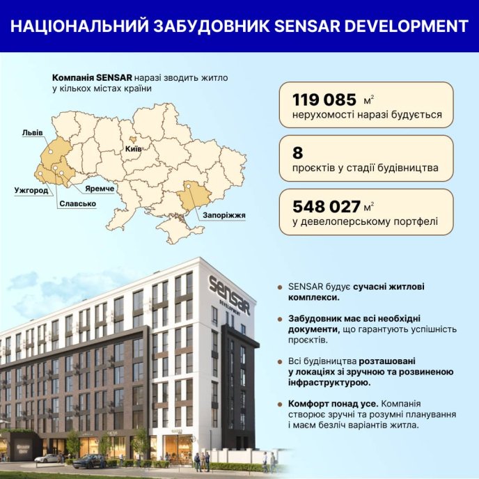 «Місто в місті»: в Ужгороді збудують найбільший житловий комплекс Закарпаття – 05 Основні дані про SENSAR Development