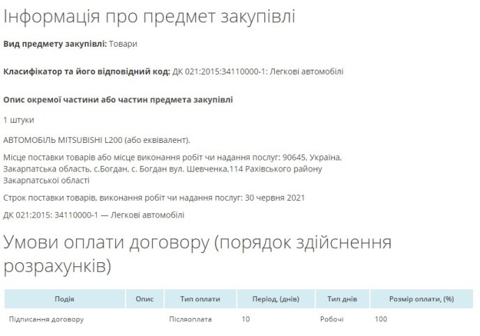 На Закарпатті сільська рада вирішила купити автомобіль вартістю понад мільйон гривень – 01 На Закарпатті сільська рада вирішила купити автомобіль вартістю понад мільйон гривень – 01