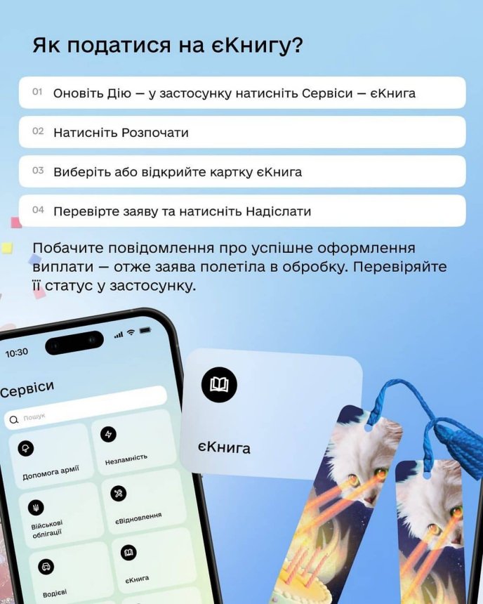 Як подати заяву у межах програми «єКнига»