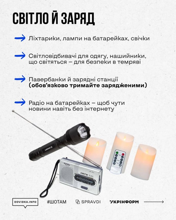 Що потрібно мати у період блекаутів