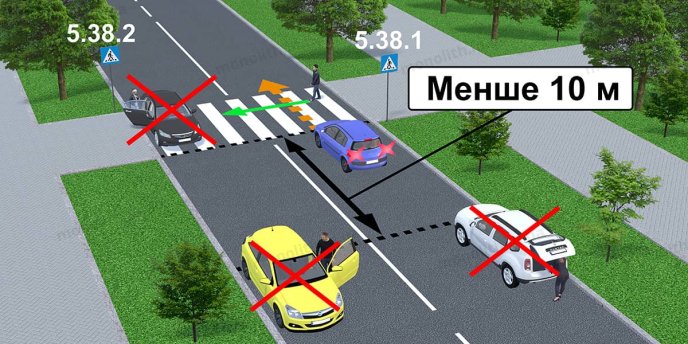 За скільки метрів до пішохідного переходу дозволена зупинка – 01 «Green Way» показали, де не можна зупиняти авто