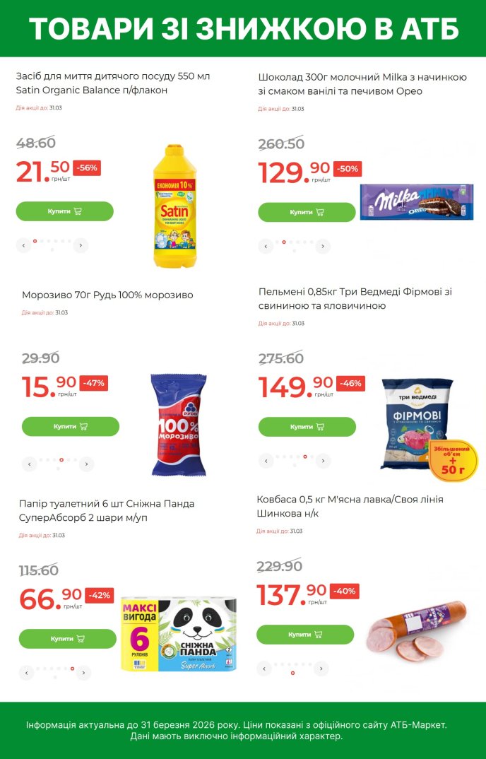Товари зі знижкою, які продають до 31 березня включно