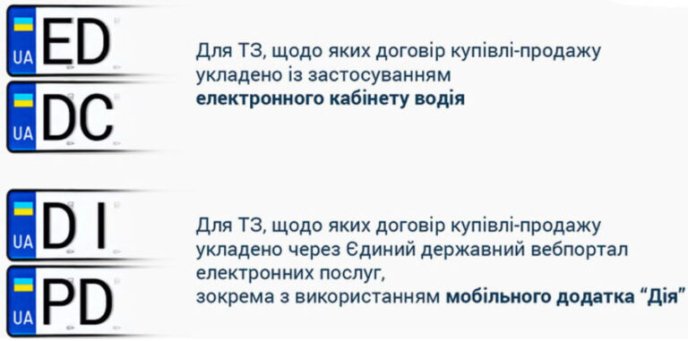 Оновлені номери на авто: що означають позначення ED або DC – 01 Що означає ED, DC, DI та PD на номерах