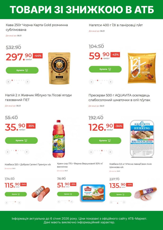 На які продукти діють знижки в АТБ до 6 січня включно