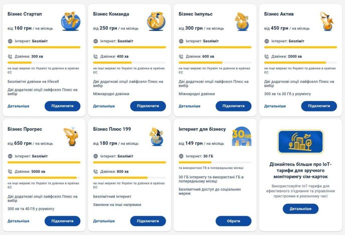 Чинні бізнес-тарифи Лайфселл