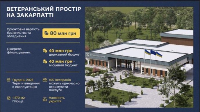На Закарпатті збудують три ветеранські простори – 01