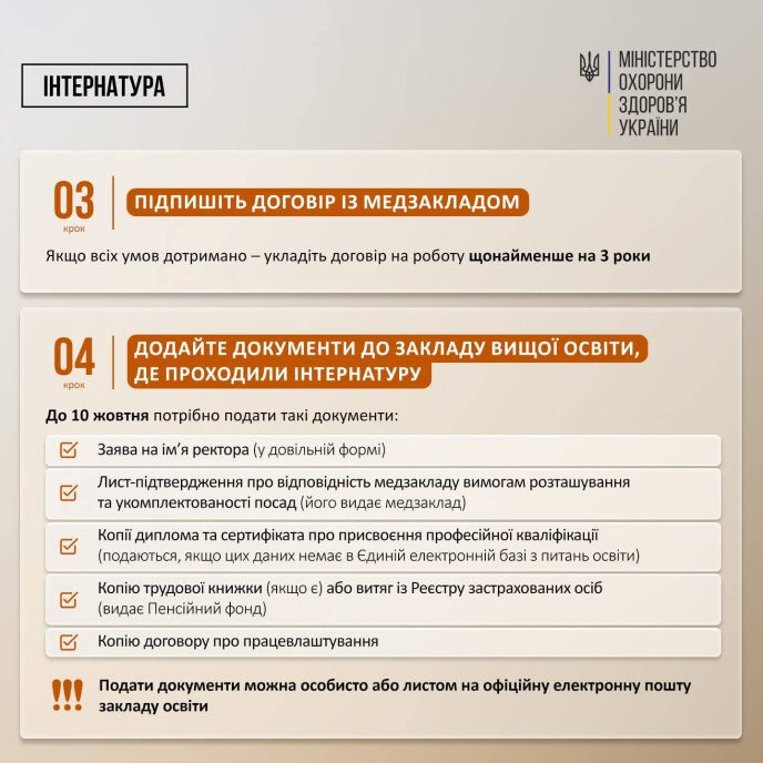 МОЗ показало інструкцію, як молодим лікарям оформити 200 тисяч допомоги – 02 Які документи потрібно