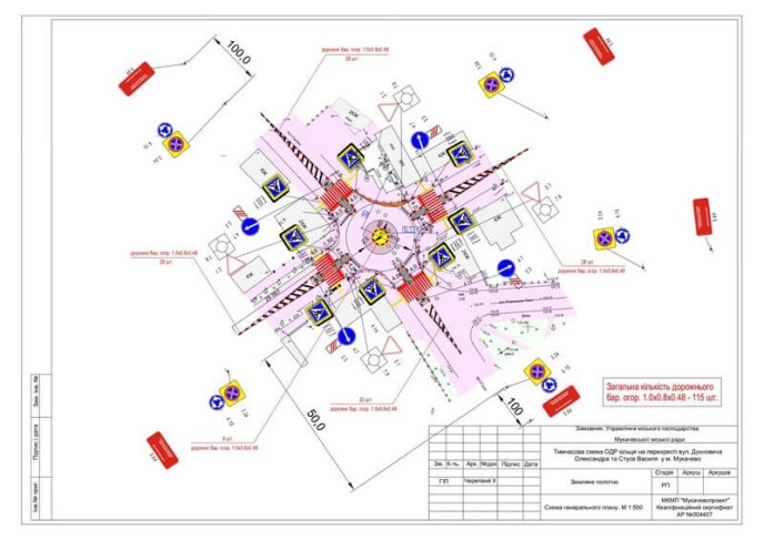 Мукачівська міськрада опублікувала важливу інформацію для містян – 06