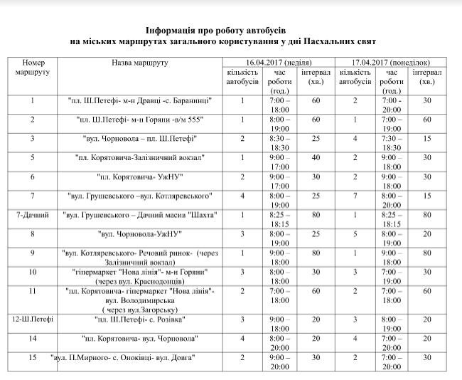 В Ужгороді оприлюднили графік руху міських маршруток на Великдень – 01