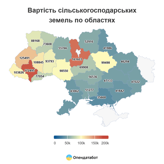 Вартість сільськогосподарських земель згідно з даними Opendatabot