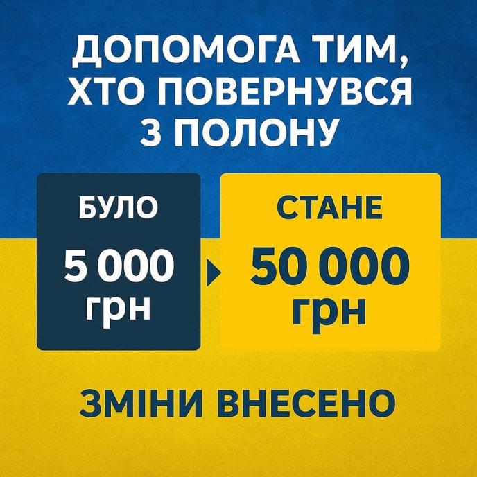 На Закарпатті підвищили допомогу для захисників, які повернулися з полону – 01 На Закарпатті підвищили допомогу для захисників, які повернулися з полону – 01