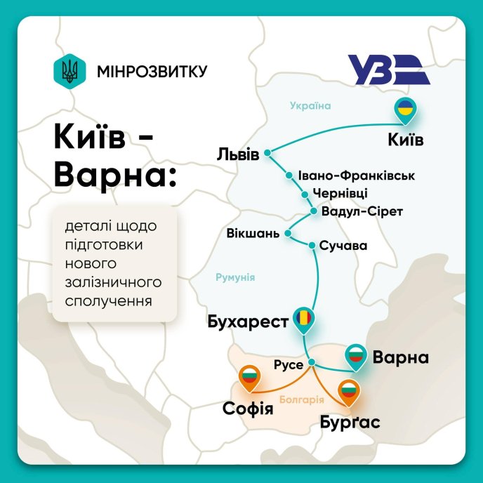 Маршрут із Києва у Варну