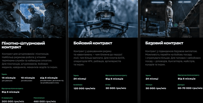 Нові контракти, переведення, СЗЧ: стартував перший етап армійської реформи – 01