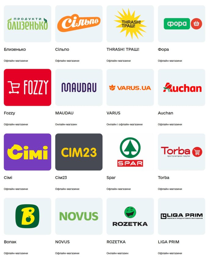 Список магазинів, де можна витратити 1000 гривень зимової підтримки