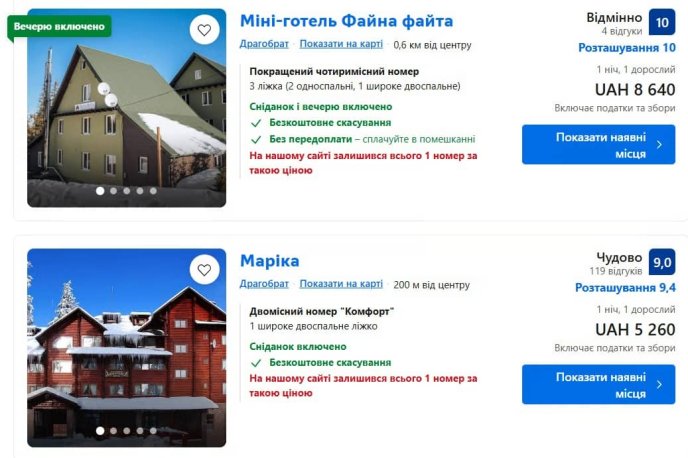 Вартість проживання на Драгобраті