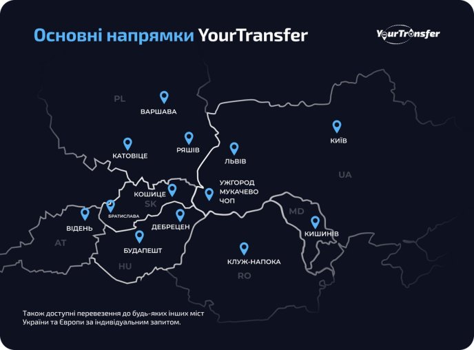YourTransfer: дорога за кордон без випробувань – 03