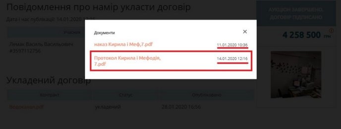 Скандальний продаж нерухомості у центрі Мукачева: що цього разу вигадали в міськраді – 04