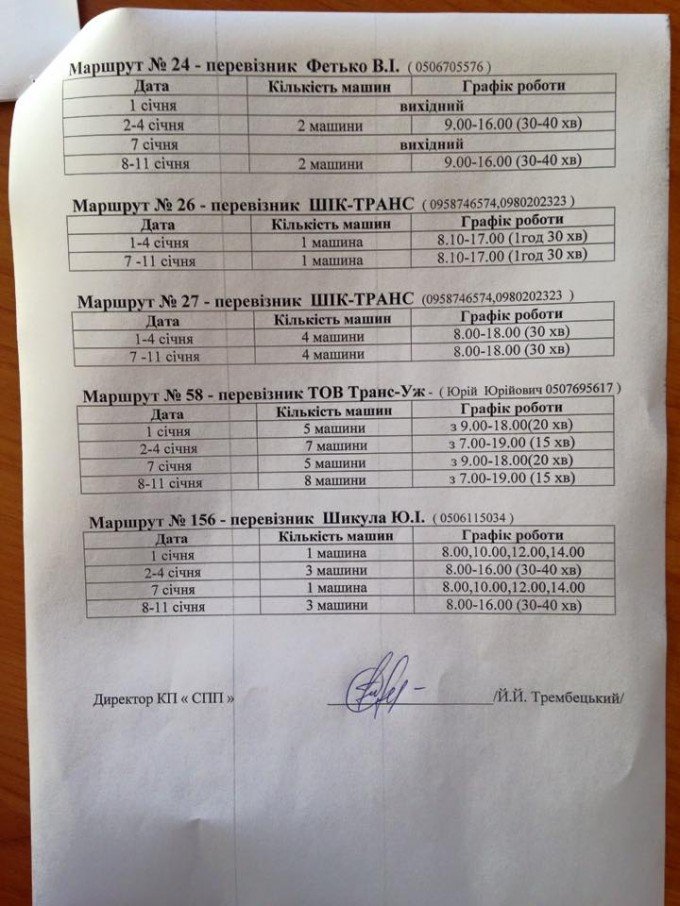 В Ужгороді на час зимових свят змінили графік руху громадського транспорту (ФОТОФАКТ) – 05