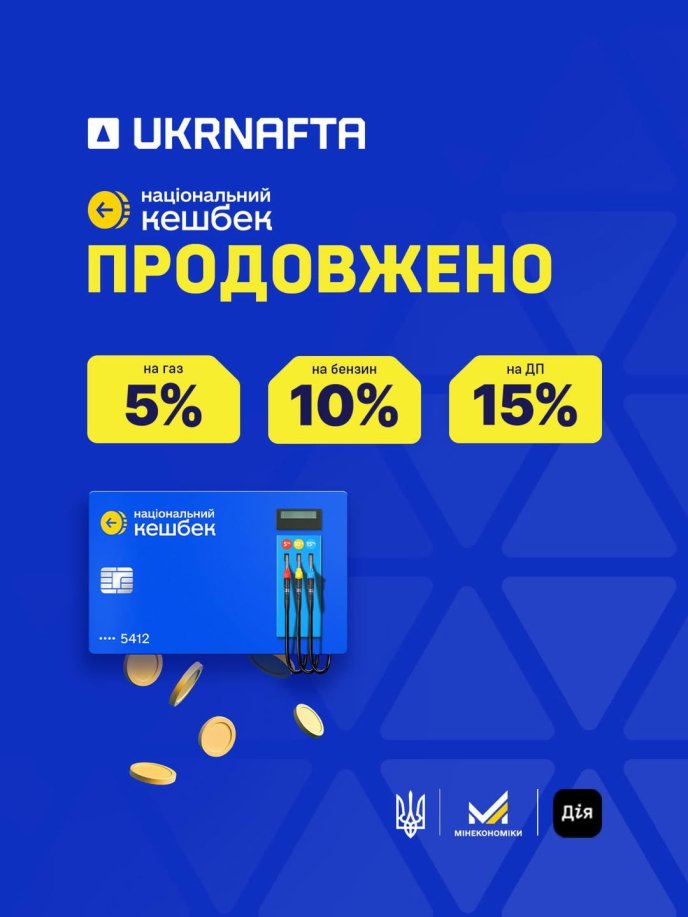 Який відсоток компенсації за пальне