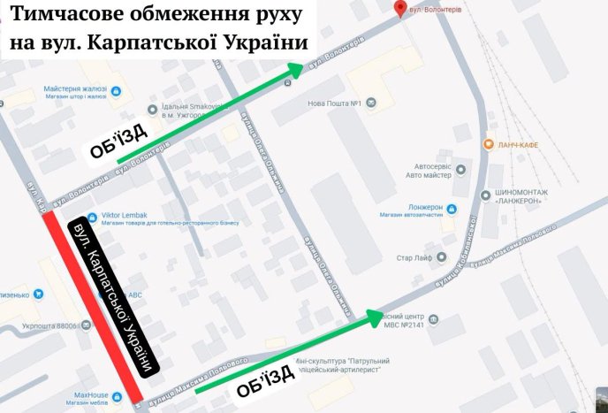 Схема об’їзду