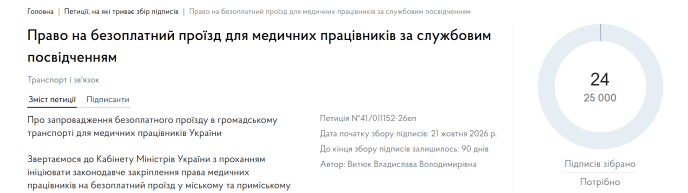 Петицію зареєстрували цими днями. Скриншот з сайту Кабміну