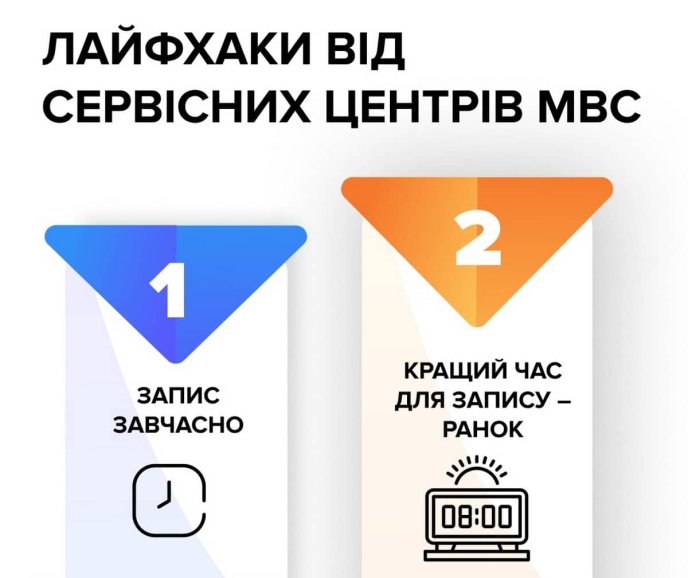 Для водіїв кожного ранку казатимуть: озвучили одне уточнення, яке всіх хвилює – 01 Головний сервісний центр МВС радить записуватись на прийом зранку