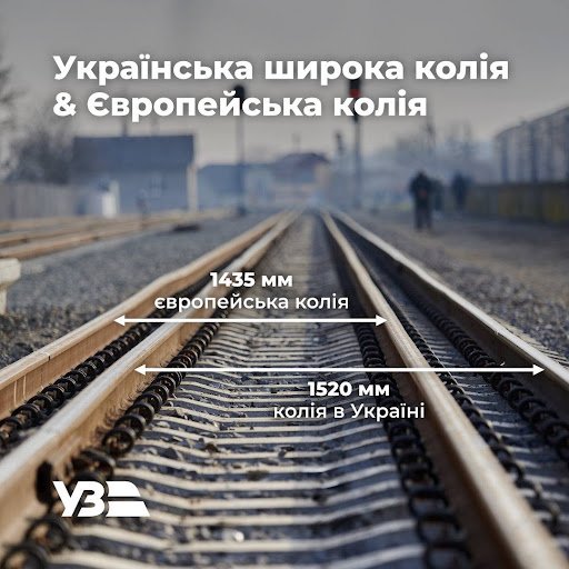 Роботи майже завершені: відомо, коли запустять євроколію з Ужгорода – 01 Різниця між українською широкою та європейською колією