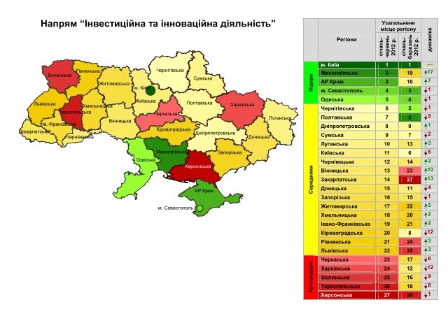 Закарпатська область – серед п’ятірки найгірших областей України (ІНФОГРАФІКА) – 03