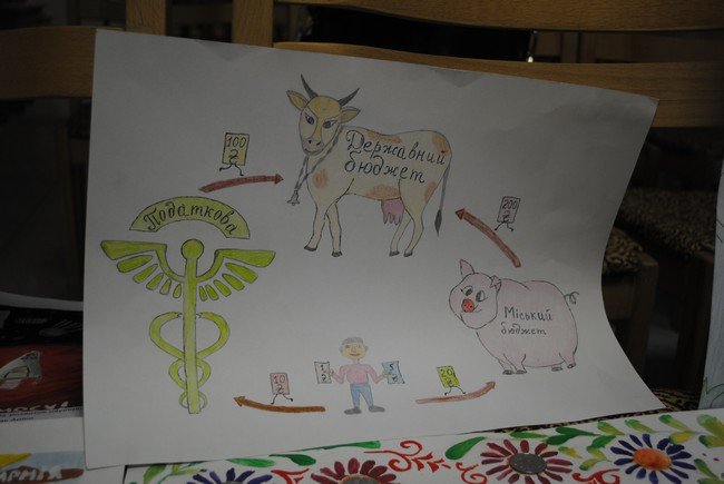 Що думають мукачівські діти про податкову? – 14