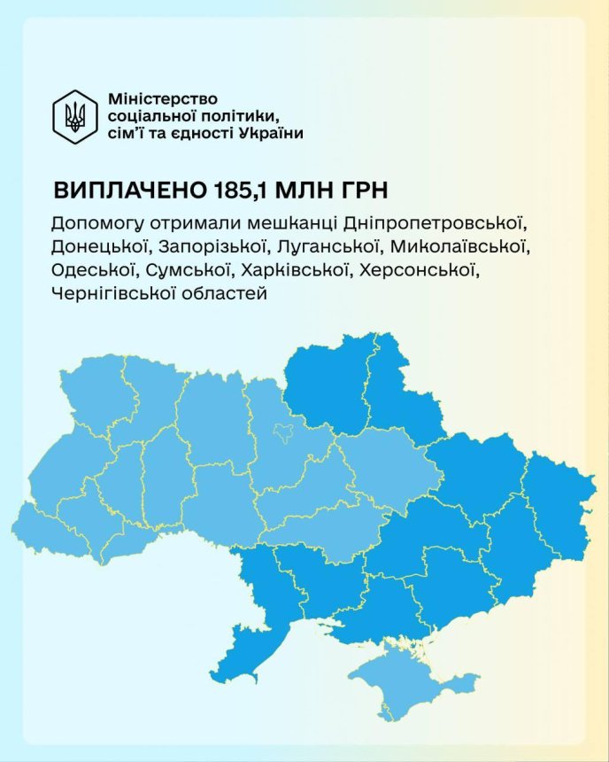 Вказані виплати вже проведено для отримувачів