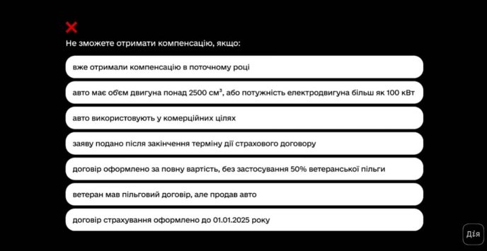 Правила оформлення компенсації у Дії на телефоні