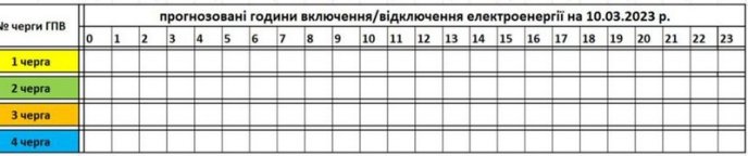 Чи буде світло у п’ятницю: графік відключення електроенергії на 10 березня – 01 Чи буде світло у п’ятницю: графік відключення електроенергії на 10 березня – 01