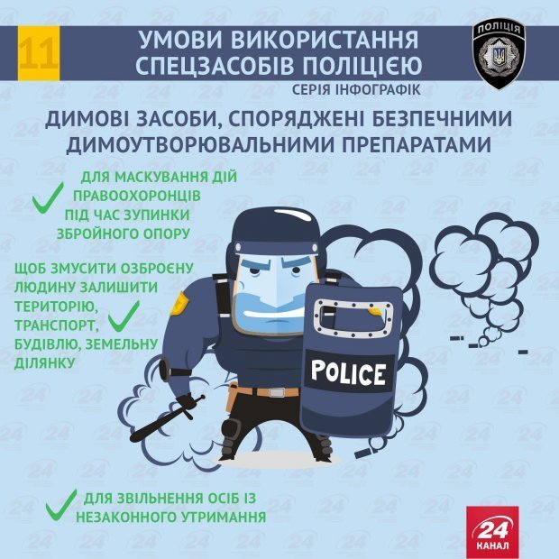 Як і коли нові поліцейські можуть застосовувати кийки, зброю, сльозогінні гранати та інші спеціальні засоби – 11