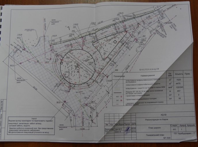 Площу біля ужгородського залізничного вокзалу реконструюють у кілька етапів – 06