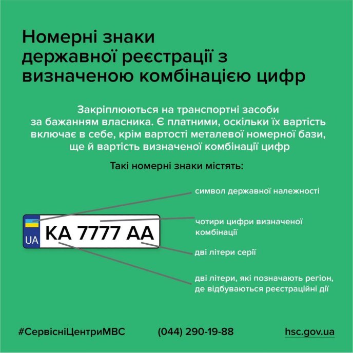 Дадуть 10 днів, далі номери заберуть: тим, хто має автомобіль, варто звернути увагу – 01 Визначена комбінація автомобільних номерів