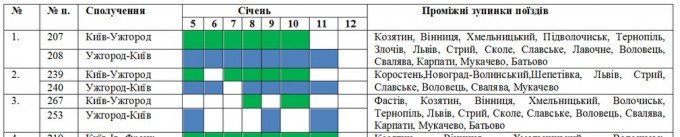 На різдвяні свята на Закарпаття вирушать додаткові поїзди (ФОТОФАКТ) – 01