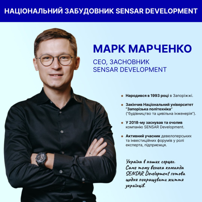 Як отримати готовий бізнес: простими словами пояснюємо про дохідну нерухомість – 01 Як отримати готовий бізнес: простими словами пояснюємо про дохідну нерухомість – 01