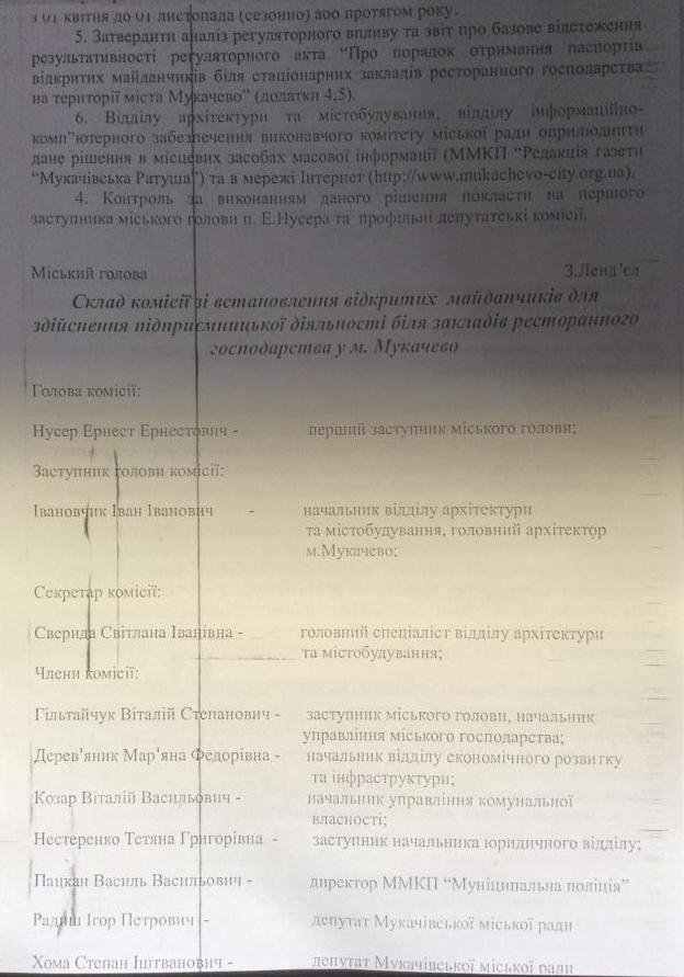 Депутати міськради визначили комісію, яка визначатиме, де в місті можна ставити тераси (СПИСОК) – 01