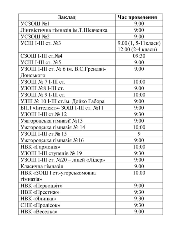 Оприлюднено графік проведення останнього дзвоника у школах Ужгорода – 01