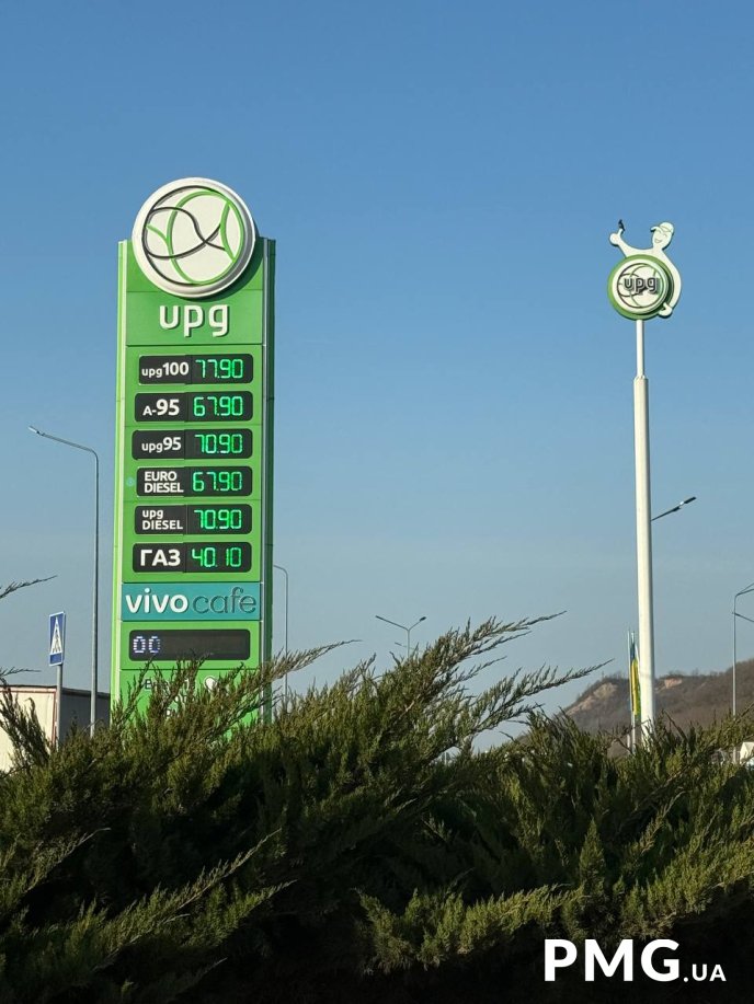Вартість пального на АЗС UPG