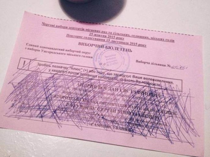 Другий тур виборів мера Ужгорода відзначився масовим псуванням виборчих бюлетенів – 02