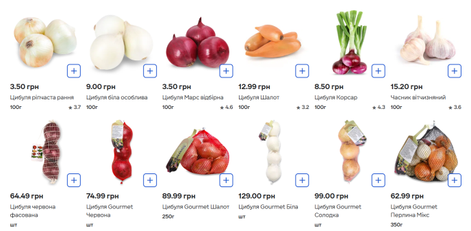 Вартість цибулі у «Сільпо»