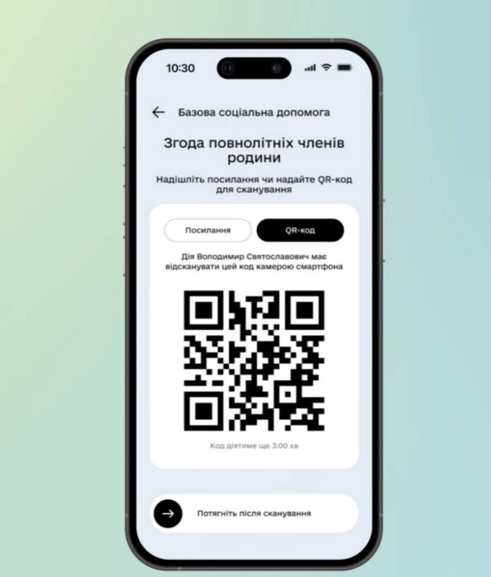 Так виглядає один з етапів оформлення базової соціальної допомоги, коли необхідна згода повнолітніх членів родини
