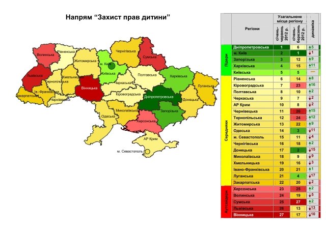 Закарпатська область – серед п’ятірки найгірших областей України (ІНФОГРАФІКА) – 07